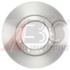 CAR 1421692 Brake Disc